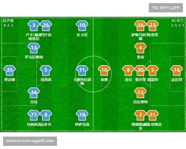 米兰海外赛取消后阵容受益，单线作战优势凸显